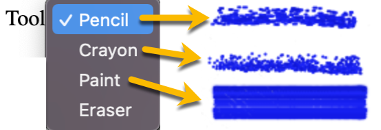 Visual of Tool Types